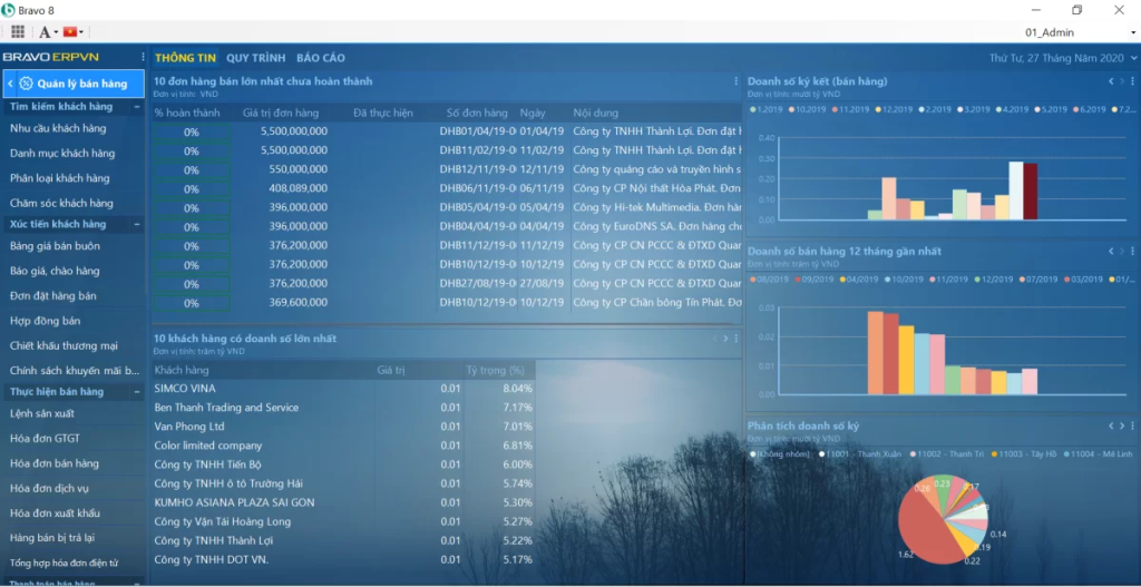 Giao diện phần mềm ERP BRAVO 8