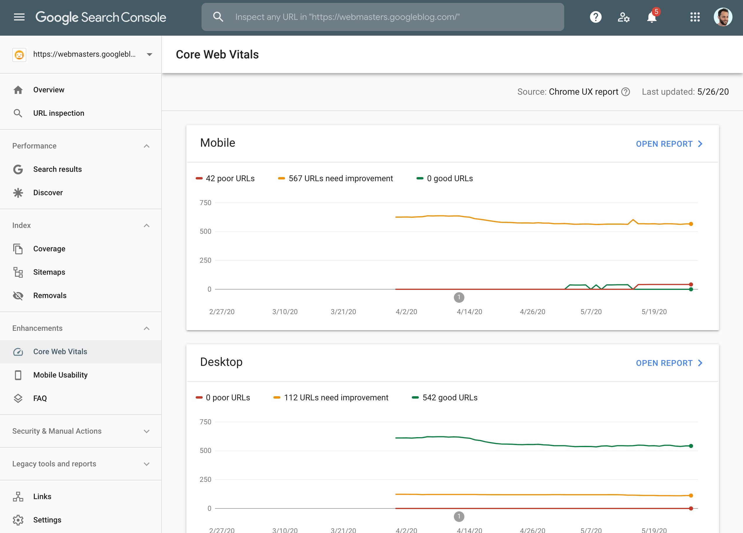 Core Web Vitals - xu hướng SEO 2021