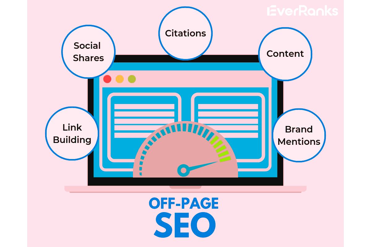 Off-page SEO bao gồm những gì?