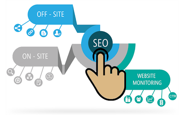 SEO web