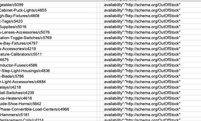 giải pháp OutOfStock Not Indexed