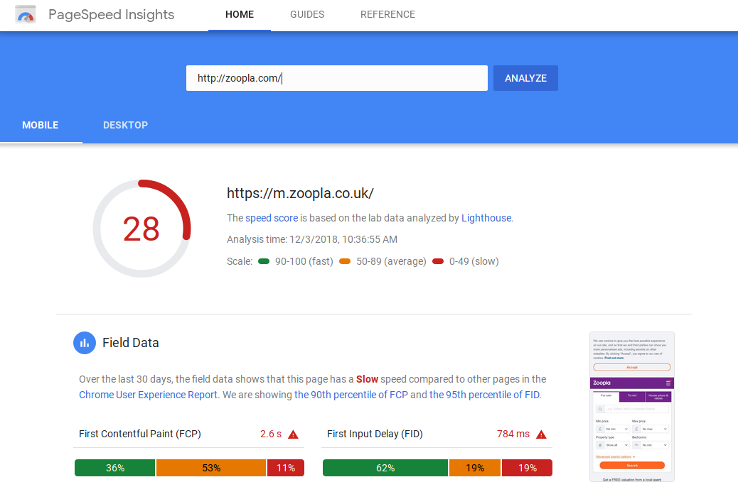 Google's PageSpeed Insights