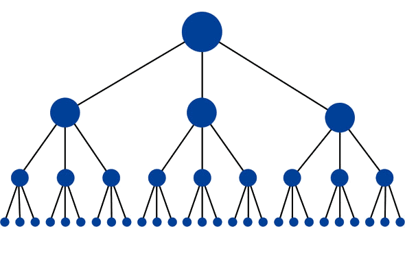 Cấu trúc internal link lý tưởng cho SEO website bất động sản