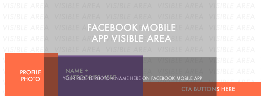 Giao diện của Facebook Mobile