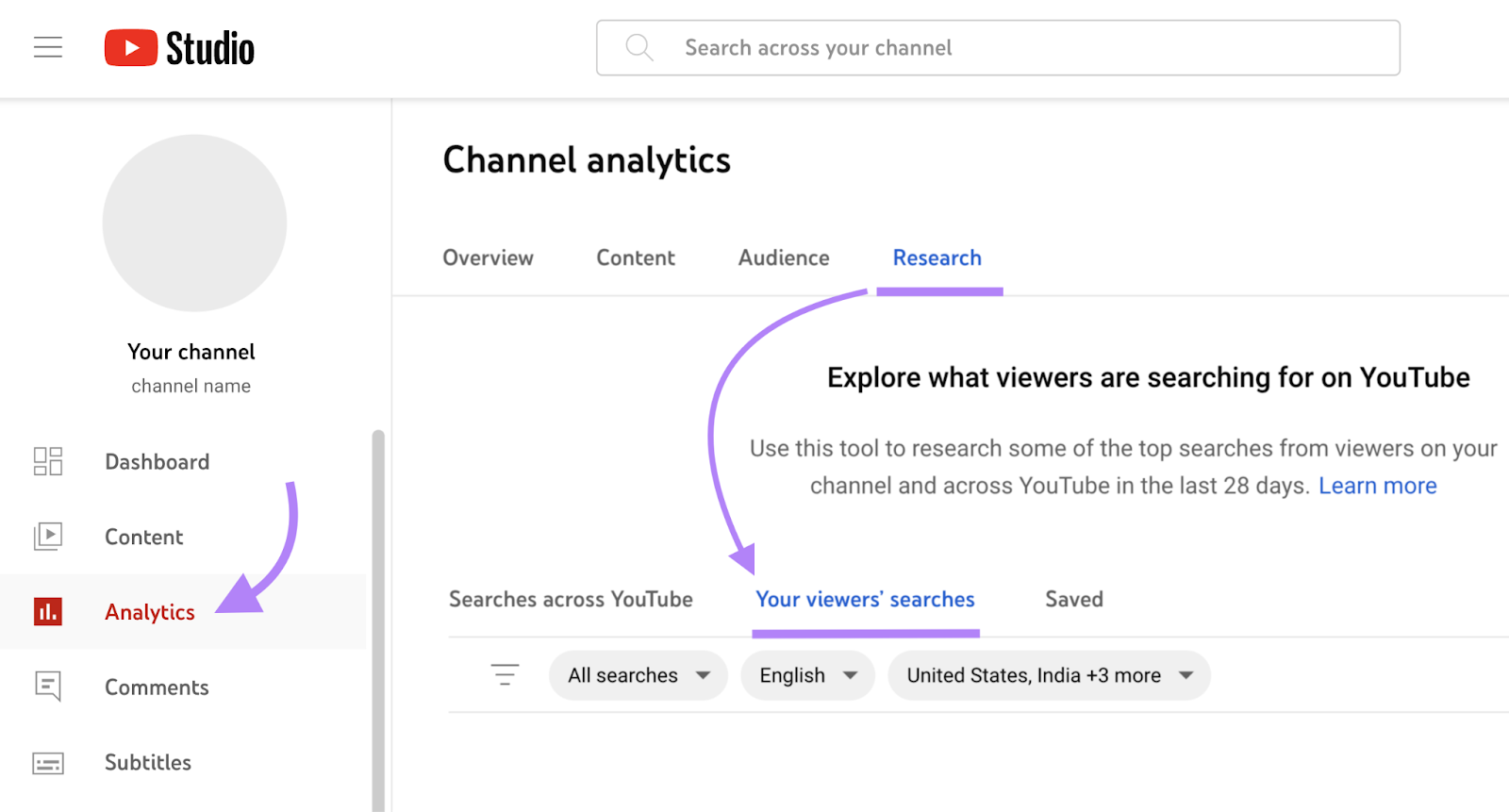 Youtube Analytics- công cụ nghiên cứu từ khóa Youtube 