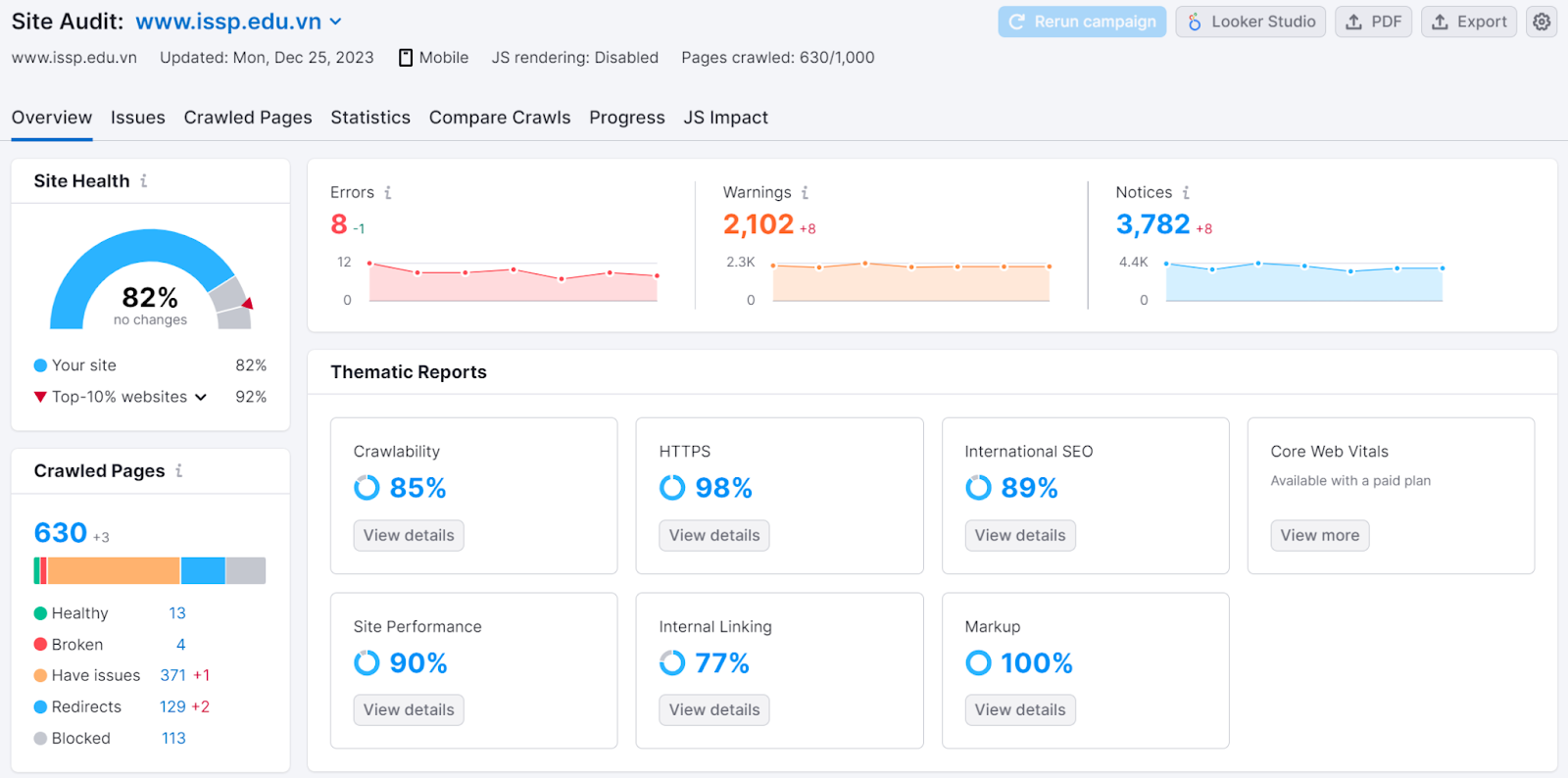 Số liệu báo cáo case study 2 thành công tại TOS