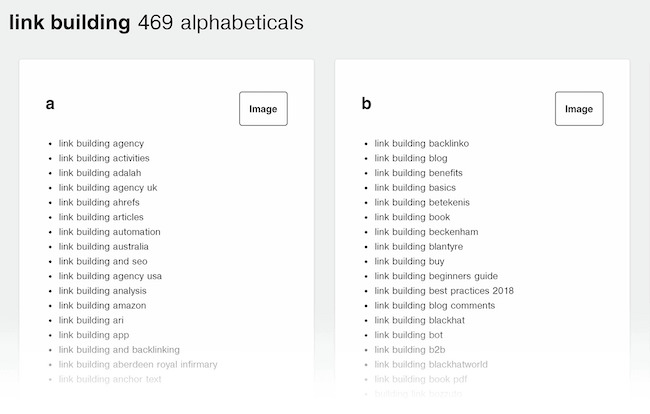 Sắp xếp long tail keywords theo thứ tự chữ cái