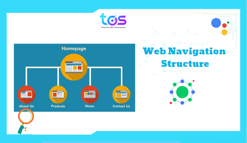 Cấu trúc điều hướng của Web