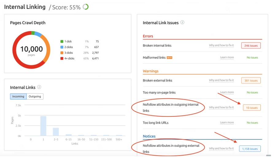 Sử dụng SEMrush tool để kiểm tra các sự cố với liên kết Nofollow