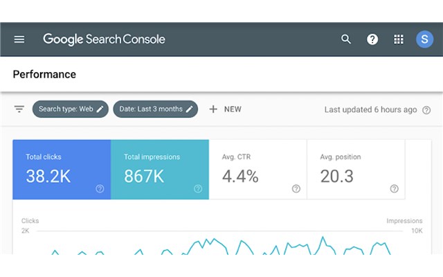 Giao diện của Google Search Console 