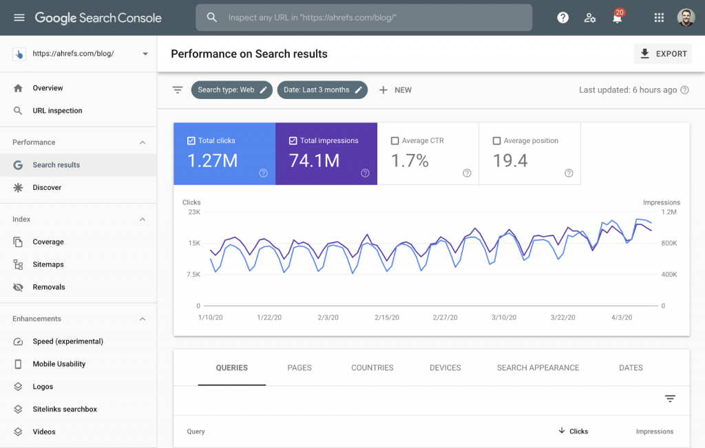 technical seo cơ bản - Google Search Console