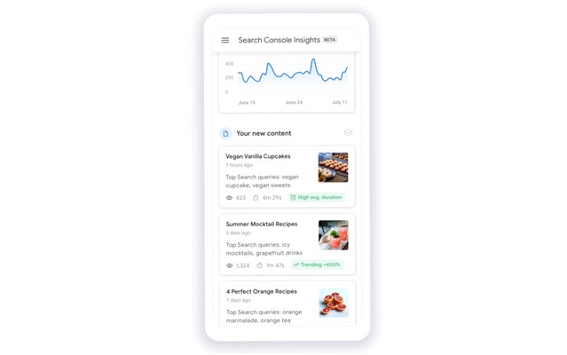 Google Search Insight mang lại sự hiệu quả tuyệt vời cho nhà xuất bản nội dung