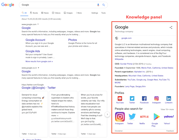 Cách Google Knowledge Panel xuất hiện trên kết quả tìm kiếm