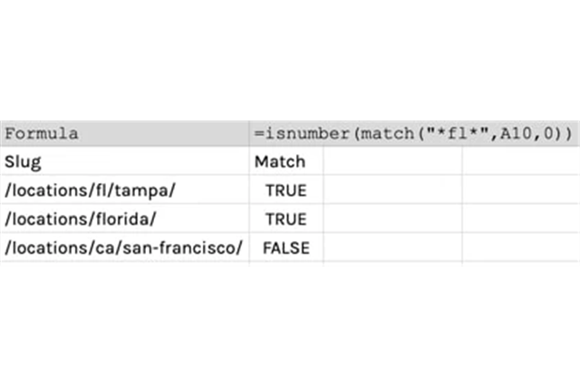 Hàm Match trong Google Sheet