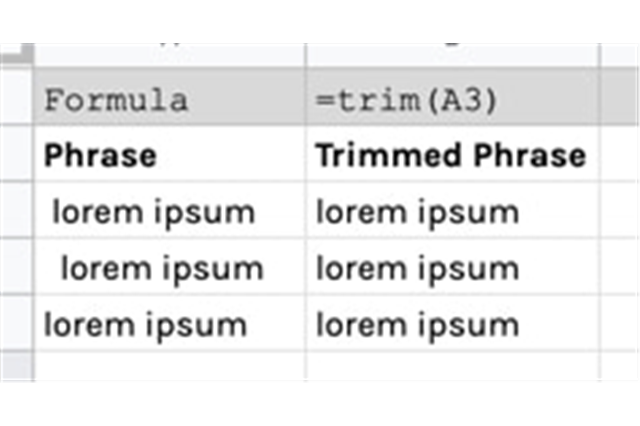 Hàm Trim trong Google Sheet