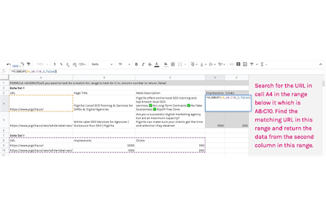 Hàm Vlookup trong Google Sheet SEO