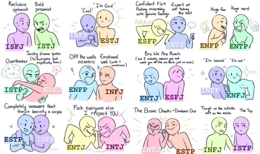 infj hợp với nhóm tính cách nào