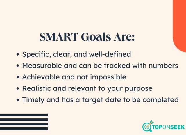 Đặt mục tiêu SMART