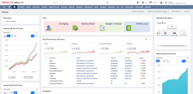 Oracle NetSuite giai phap dam may crm