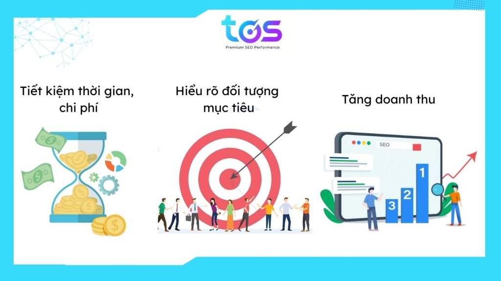 Lợi ích khi hợp tác với SEO Agency