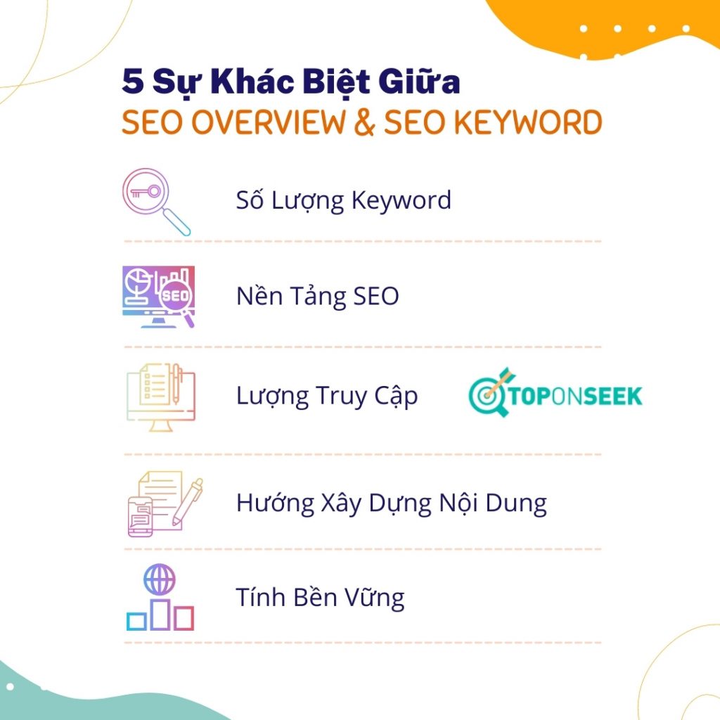 Sự khác nhau giữa dịch vụ SEO tổng thể và SEO từ khoá 