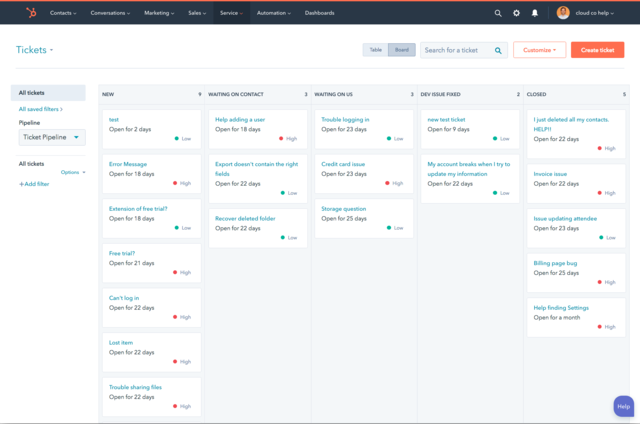 cong cu crm hubspot