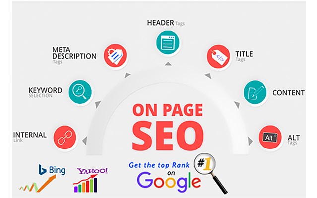 Tối ưu Landing Page với SEO On Page