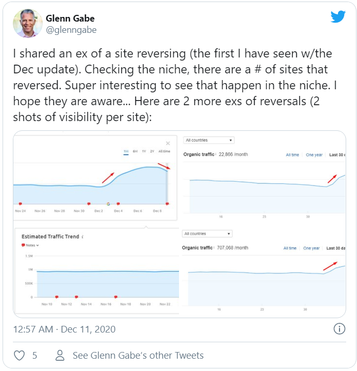 Thảo luận cộng đồng: Google Core Update đợt 2