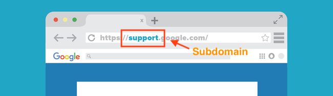 Subdomain là gì?