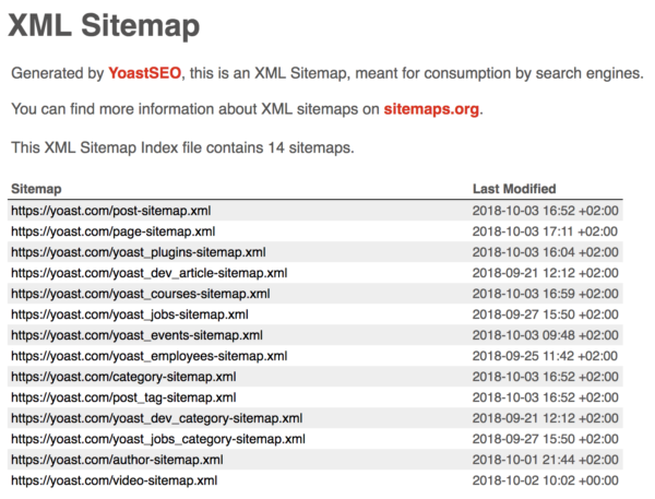 sitemap xml