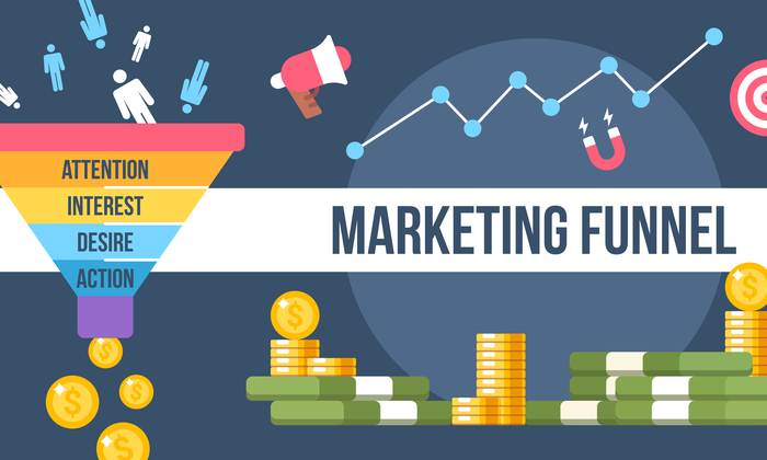 Marketing funnel là gì