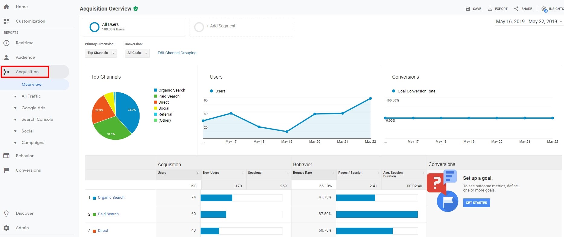 acquisition-google-analytics