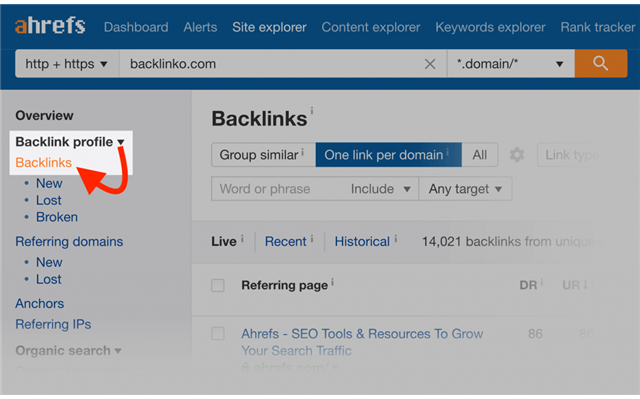 Backlink Profile của ahrefs