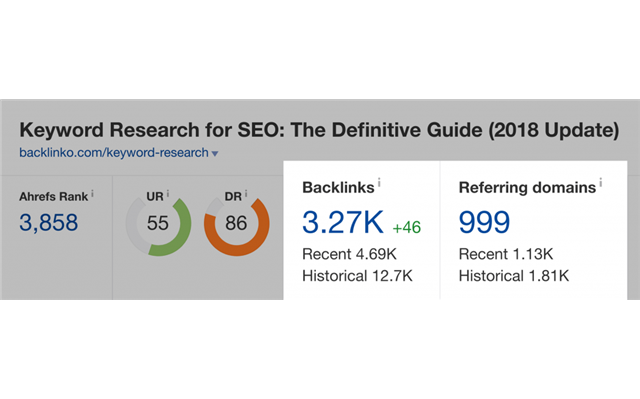 Số lượng Backlink và Domain trong hướng dẫn