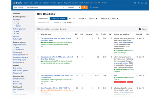 New Backlinks trên Ahrefs