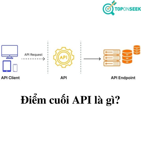 Sơ đồ mô tả đơn giản cấu trúc dữ liệu của API endpoint