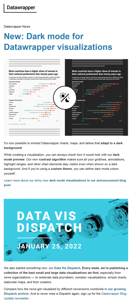 Ví dụ về B2B Email Marketing