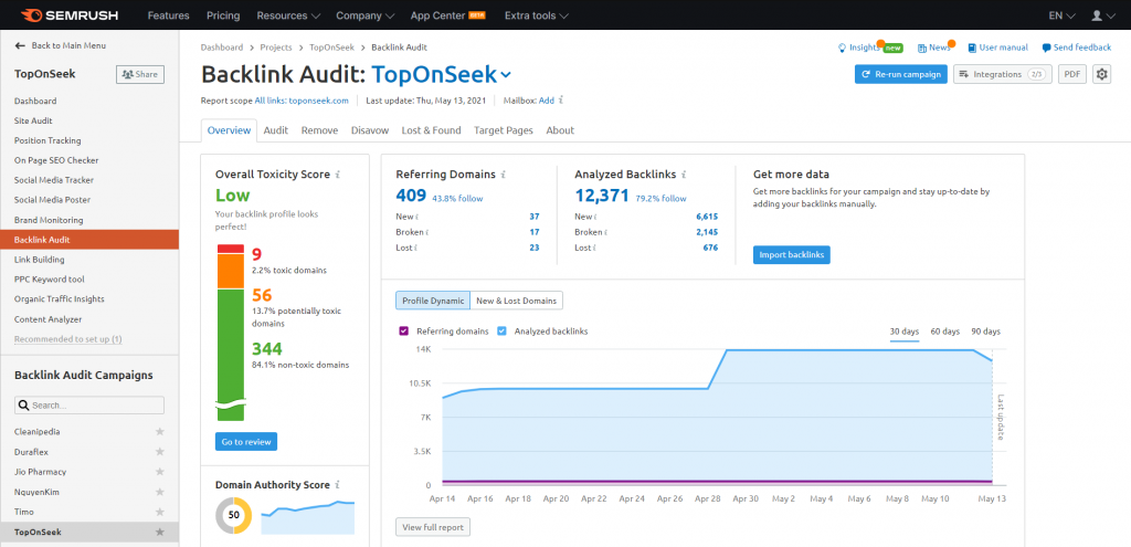 backlink audit của semrush