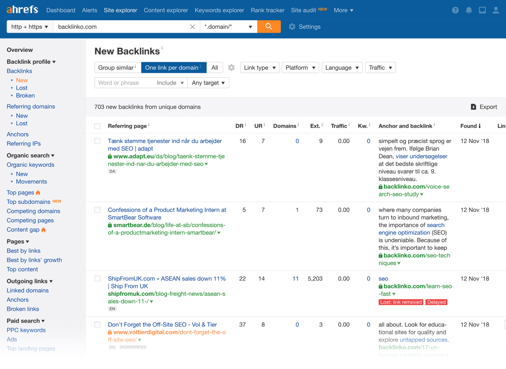 Công cụ backlink checker có phí - ahrefs