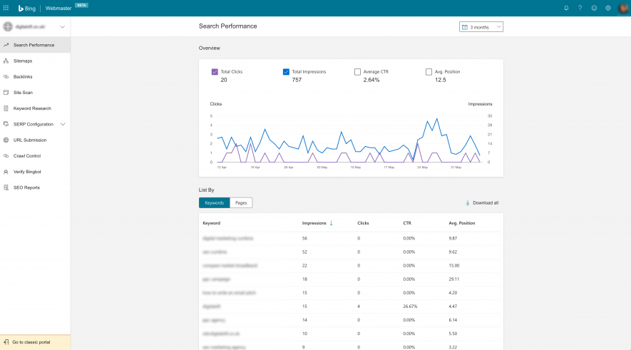 Bing Webmaster Tools 