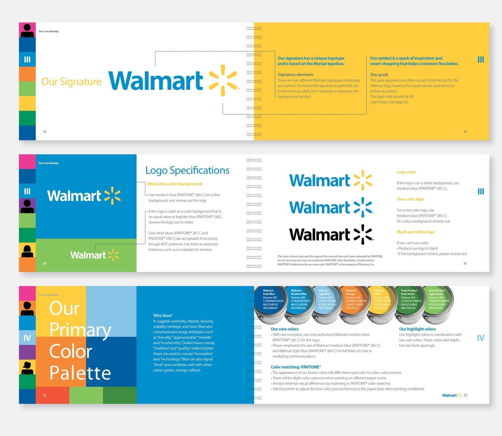 Walmart brand guideline