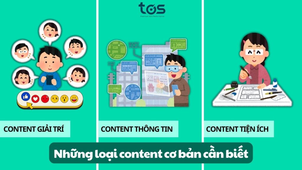 3 loại content cơ bản trong marketing