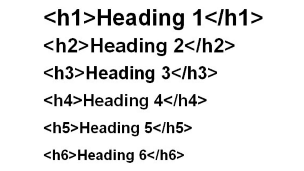 Thẻ Heading trong html