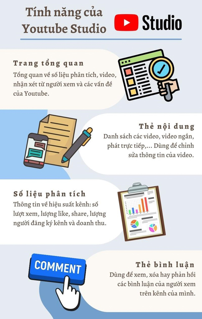 sử dụng Youtube Studio để quản lý kênh chuyên nghiệp chuẩn SEO