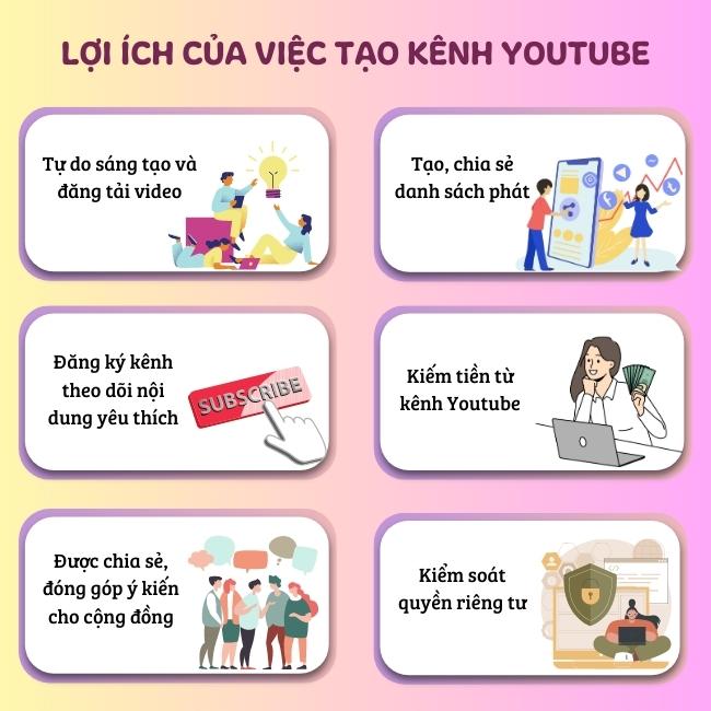 Lợi ích của cách lập kênh Youtube chuẩn SEO