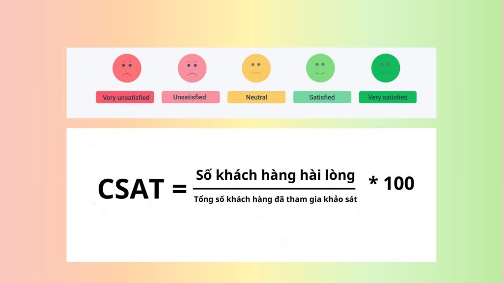 Cách tính chỉ số CSAT