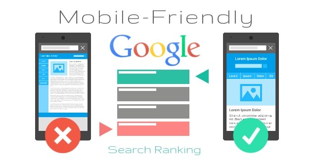 Câp nhật thuật toán Moble Friendly  trong lịch sử thuật toán Google