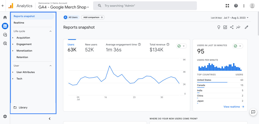 công cụ checck traffic website google analytics 