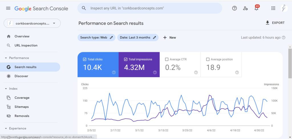 công cụ check traffic website google search console 