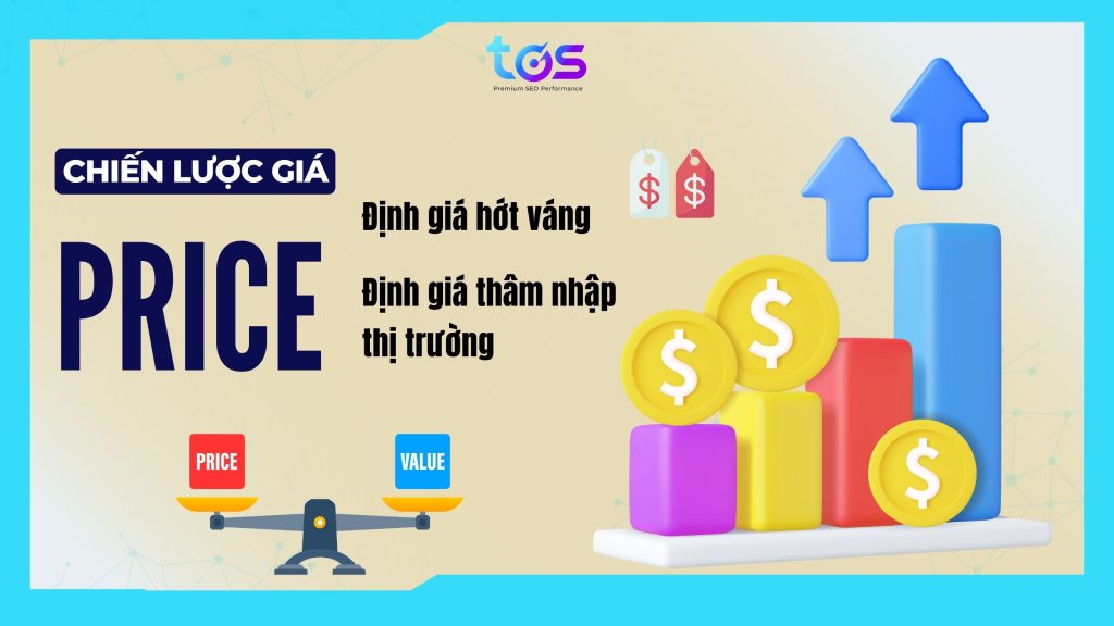 Chiến lược giá trong 4P Marketing Mix